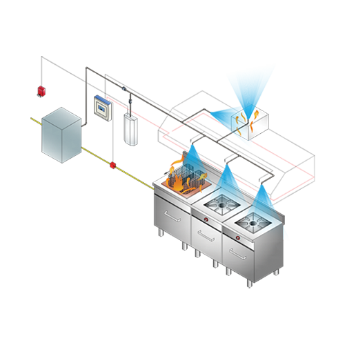 Hệ thống dập cháy nhà bếp