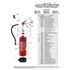 Bình chữa cháy ABC 24kg (Loại dùng ống đẩy khí, bột MAP 90)